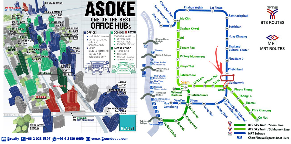 condominiums and office buildings in Asoke