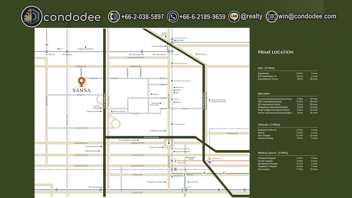 Luxury house Ari Rama 6 for sale with private pool | บ้านหรู อารีย์-พระราม 6 พร้อมสระว่ายน้ำ